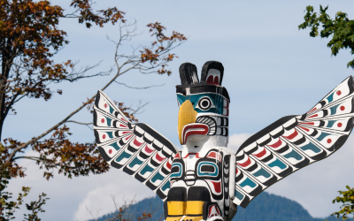 Best Practices for Patient Advocacy Groups Engaging with Indigenous Communities in Canada